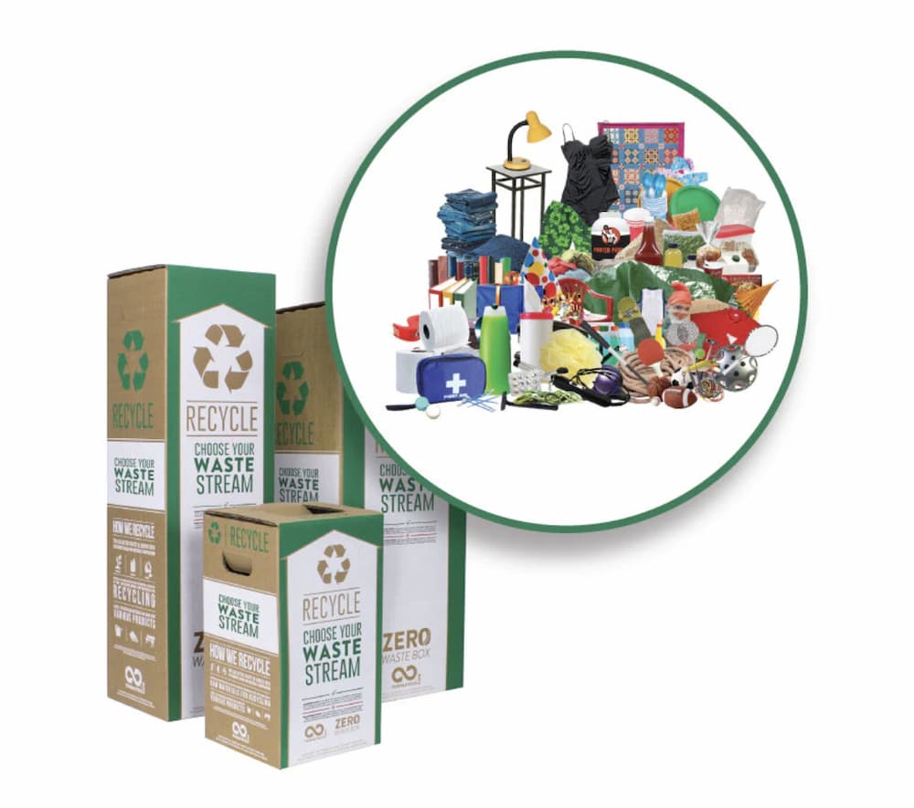 zero waste boxes to send your textiles for recycling